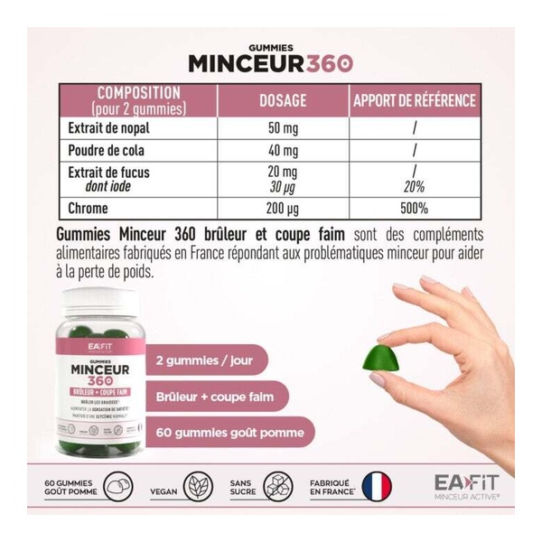 Eafit Minceur 360 Brûleur + Coupe faim gummies