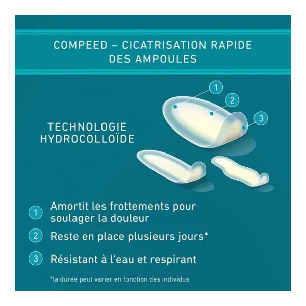 Compeed ampoules assortiment de pansements