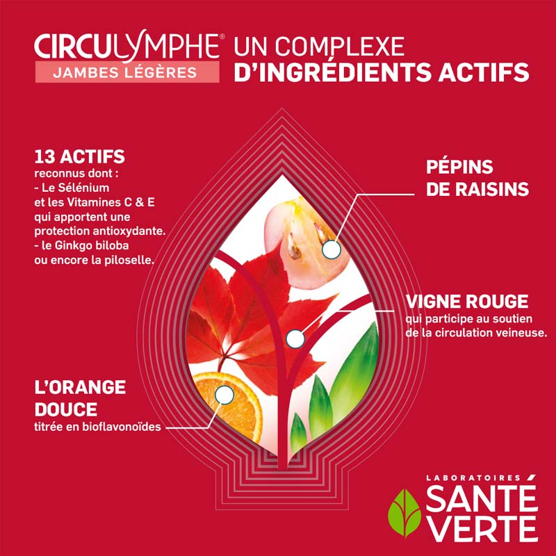 Circulymphe Jambes légères comprimé