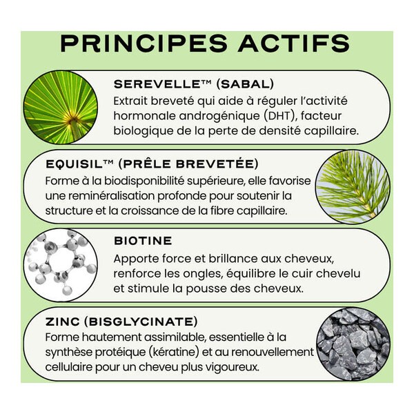 Circles Grow gélules