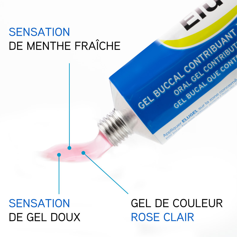 Elugel gel buccal