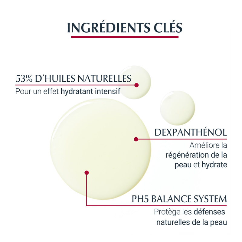 Eucerin pH 5 Huile de douche