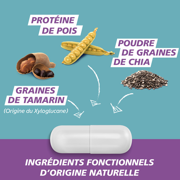 GaviDigest Constipation gélules