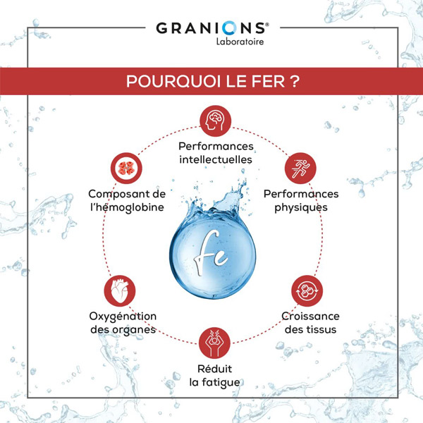 Granions Fer gélules