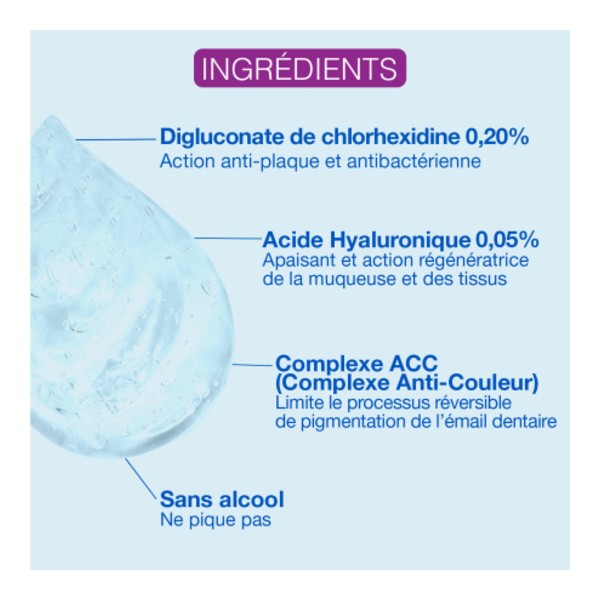Hyalugel Forte Perio spray buccal
