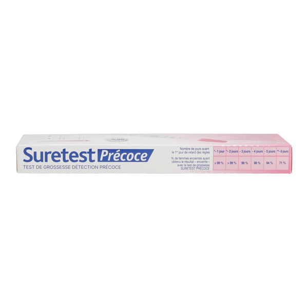 Suretest test de grossesse détection précoce
