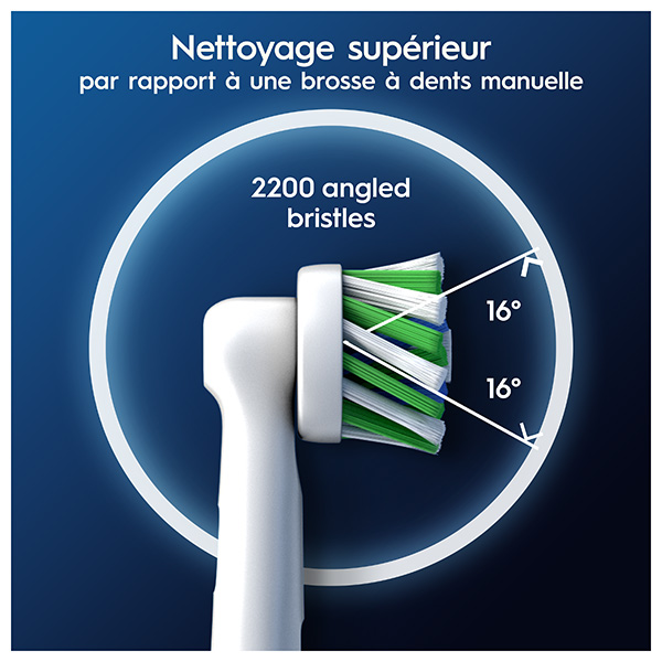 Oral B Cross Action Pro recharge brosse à dents électrique