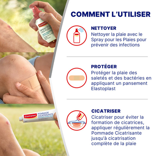 Elastoplast spray antiseptique pour les plaies
