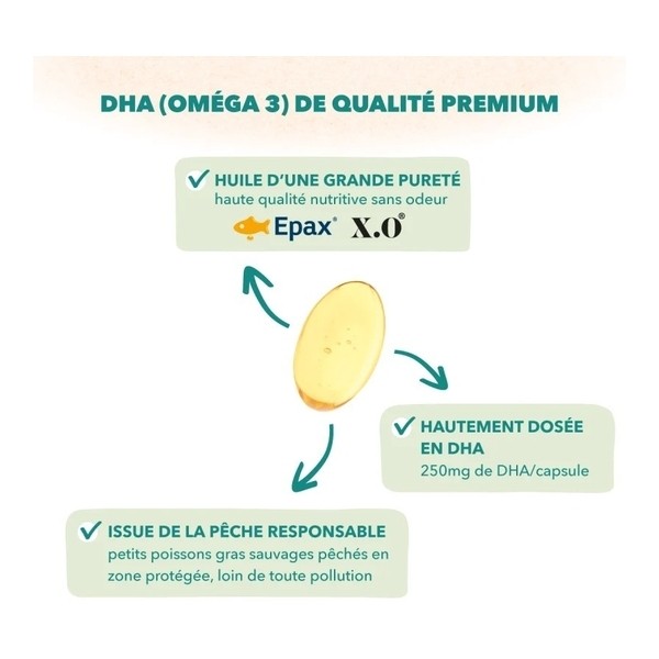 Babynat Maternité Pré Conception gélules + capsules