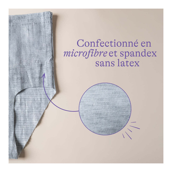 Lansinoh Kit de protection anti-fuites post-partum
