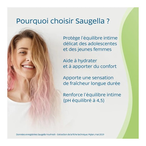 Saugella You Fresh Soin lavant intime