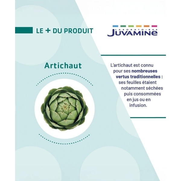 Juvamine Expert Ventre plat Acti Shot unidoses