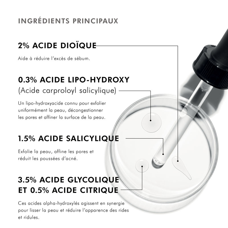 SkinCeuticals Correct Blemish + Age Defense sérum