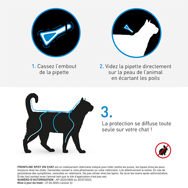 Frontline chat pipette anti puce