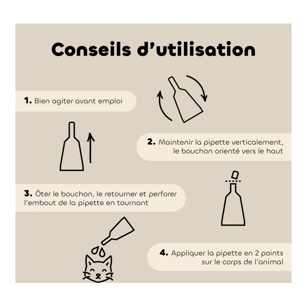 Pipette antiparasitaire chat Biovetol