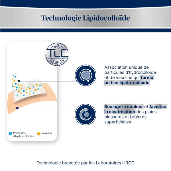 Urgo Pansements Brûlures et Blessures Superficielles
