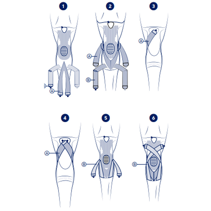 Thuasne Ligastrap Genu Genouillère ligamentaire