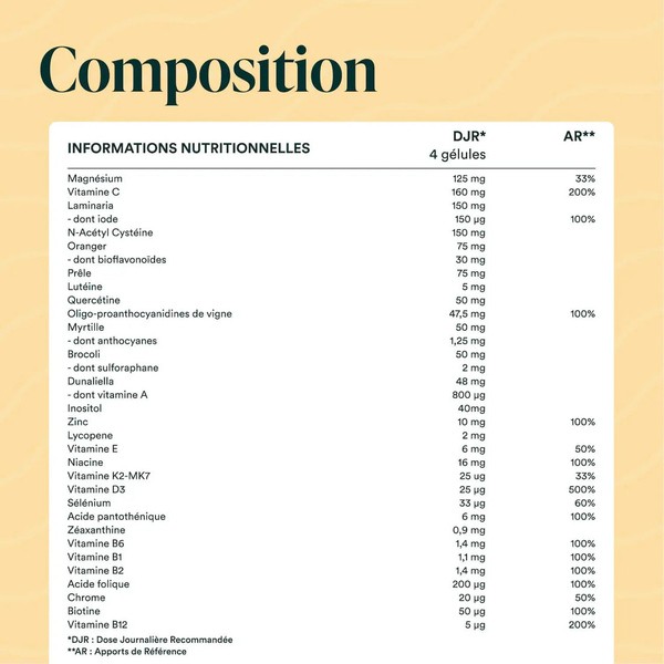 Novoma Multivitamines gélules