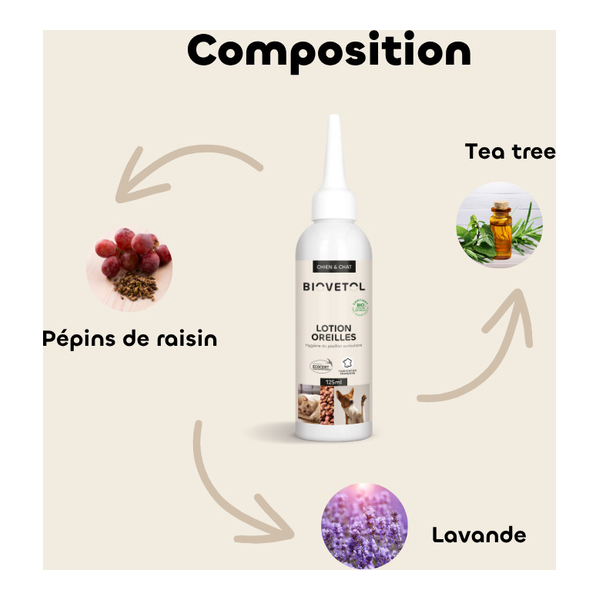 Biovetol Lotion oreilles chien et chat