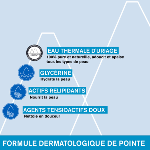 Uriage Gel surgras dermatologique Derm Phy