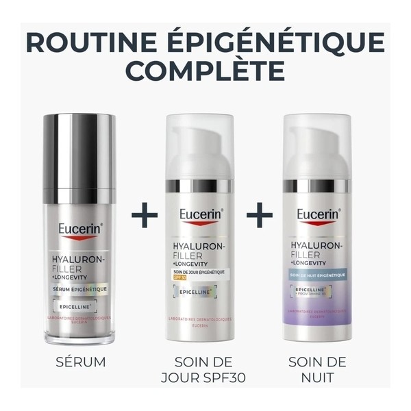Eucerin Hyaluron Filler + longevity Soin de nuit épigénétique