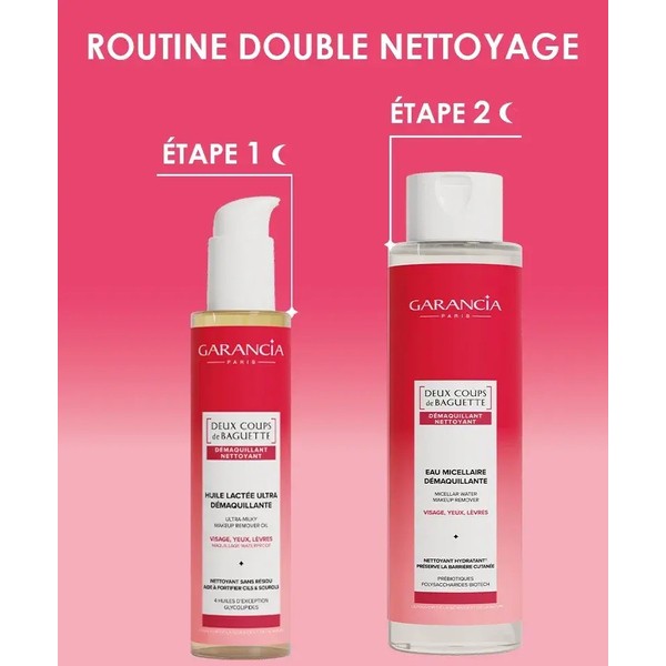 Garancia Deux coups de baguette Eau micellaire démaquillante