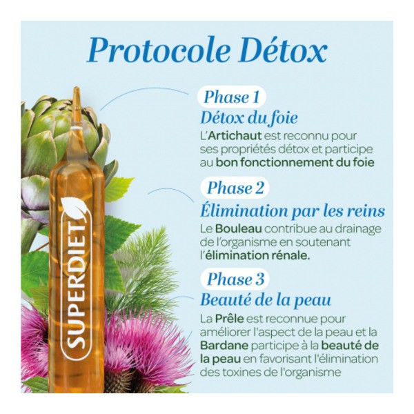 Super Diet Mon protocole Détox ampoules Bio