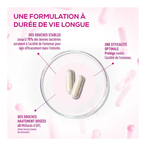 Granions Probiotiques Flore intime gélules