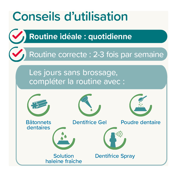 Beaphar Dentifrice chien chat Haleine fraiche