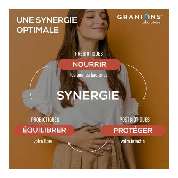 Granions Probiotiques Immunité et vitalité gélule