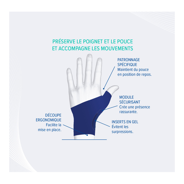 Epitact orthèse poignet pouce souple Querv Activ