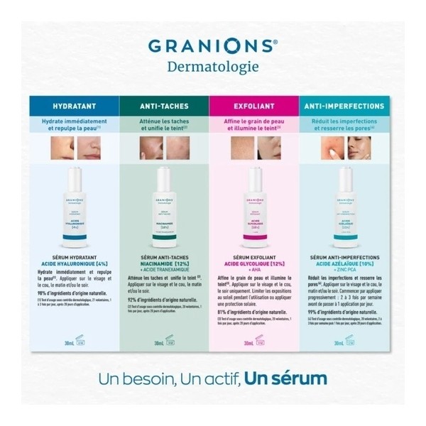 Granions Sérum anti taches Niacinamide 12%