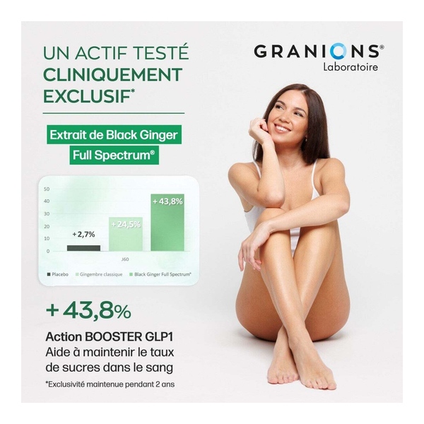 Granions Complexe Booster GLP 1 comprimés