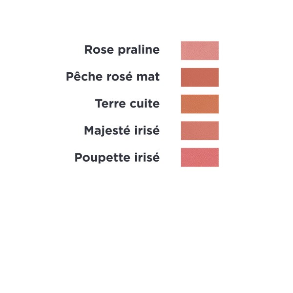 Avril Blush Bio