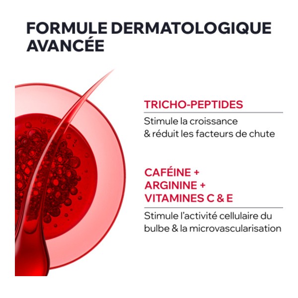 Uriage AP Hair sérum anti chute intensif