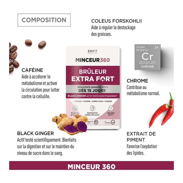 Eafit Minceur 360 Bruleur Extra fort comprimés