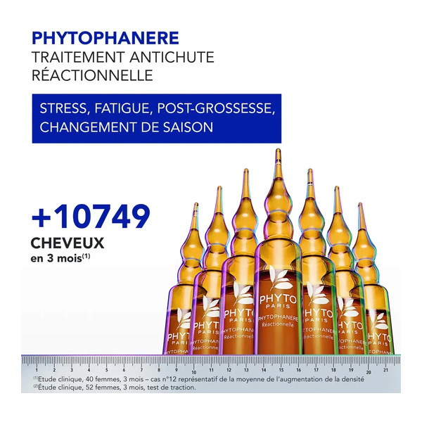 Phytophanère Antichute réactionnelle ampoule