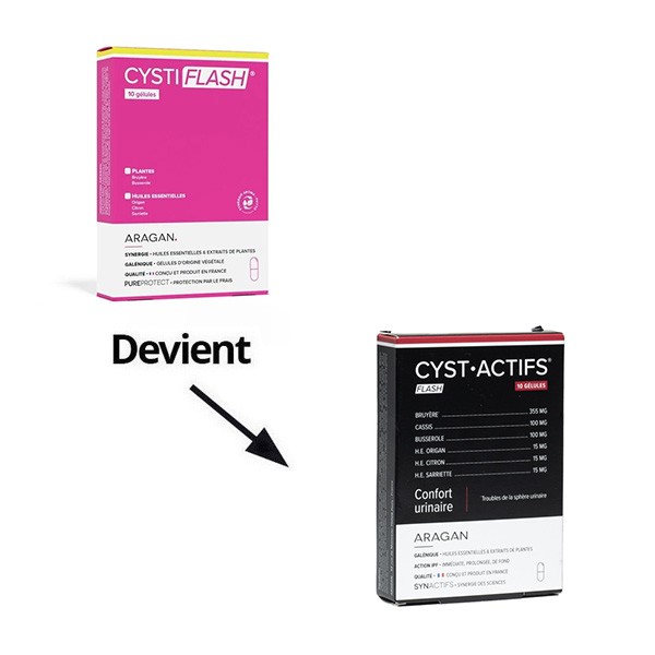 Aragan Cyst Actifs Flash gélule