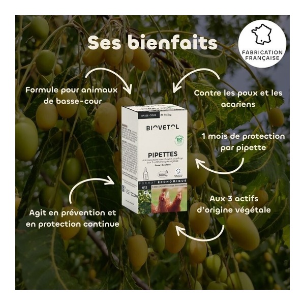 Biovetol Pipettes antiparasitaires Basse cour