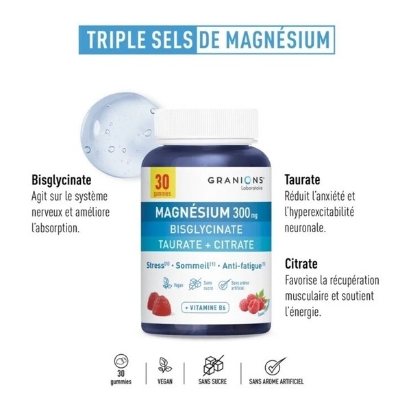 Granions Triple magnésium gummies