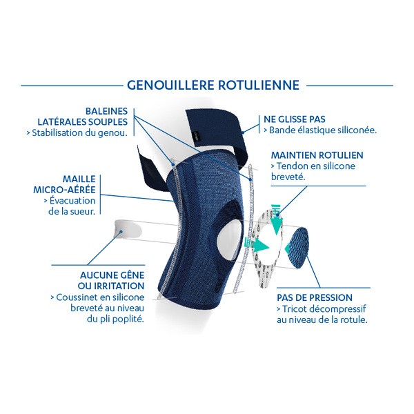 Epitact genouillère rotulienne