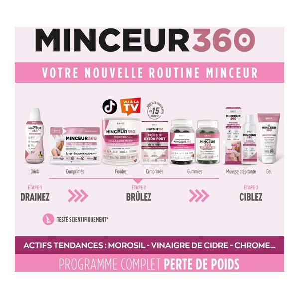 Eafit Minceur 360 Bruleur Extra fort comprimés