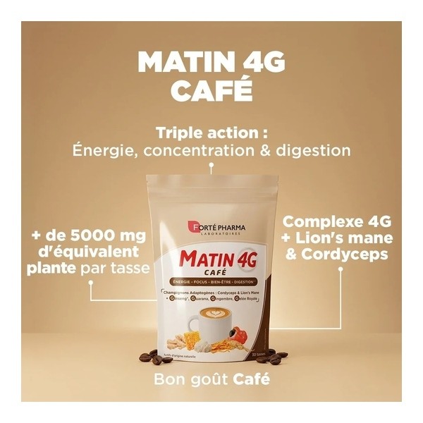 Forté Pharma Matin 4G poudre