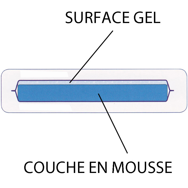 Asklé coussin gel/mousse