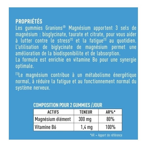 Granions Triple magnésium gummies