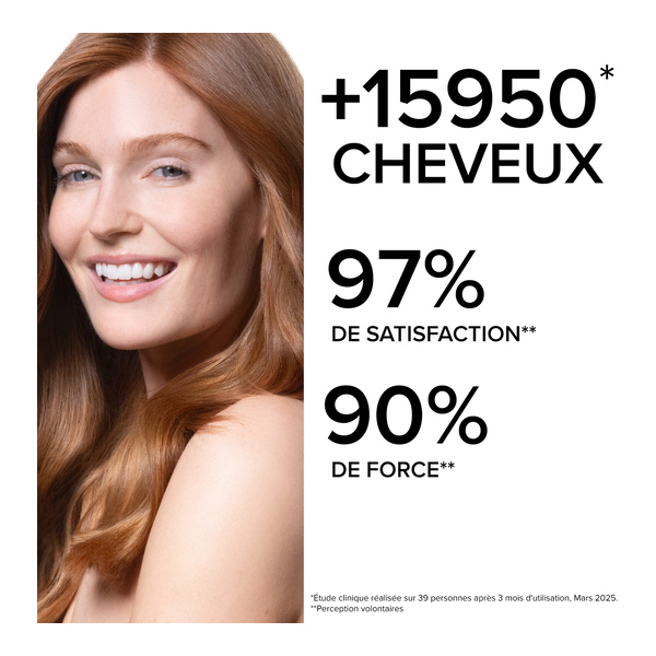 Forcapil Anti-Chute comprimés Cheveux et ongles