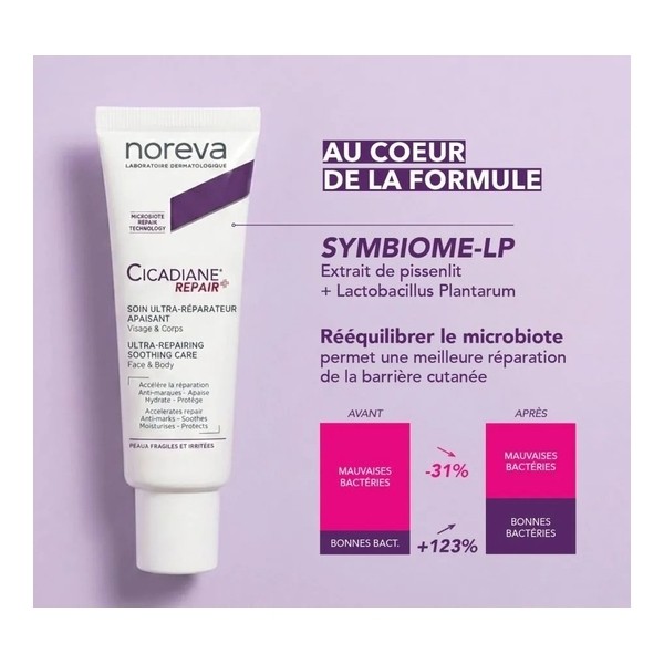 Noreva Cicadiane Repair+ Crème réparatrice apaisante