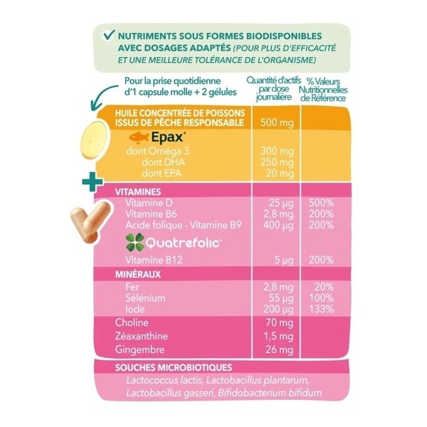Babynat Maternité Grossesse gélules + capsules
