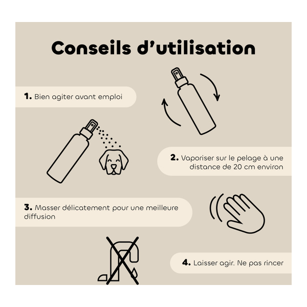 Biovetol lotion anti gratte Chien et Chat