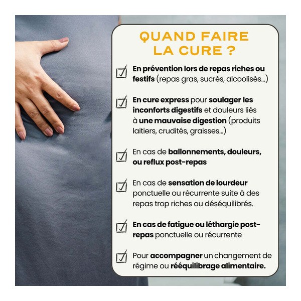 Circles 5 Day Digest+ gélule